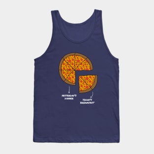 Breakfast Pizza Tank Top